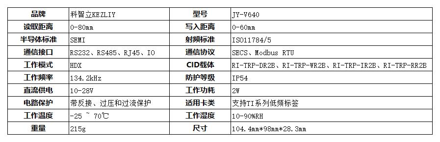 JY-V640产品参数.jpg