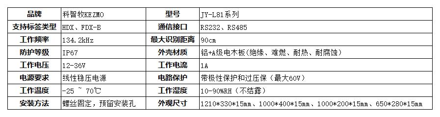 JY-L81系列产品参数.jpg