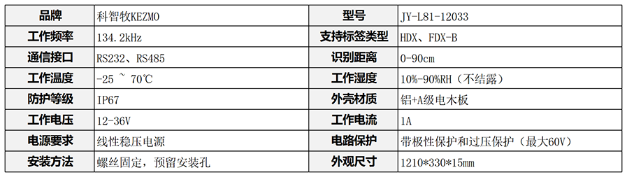 JY-L81-12033电子耳标识读器产品参数.png