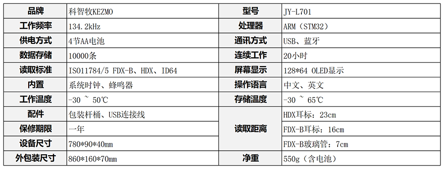 电子耳标识读器JY-L701产品参数.png