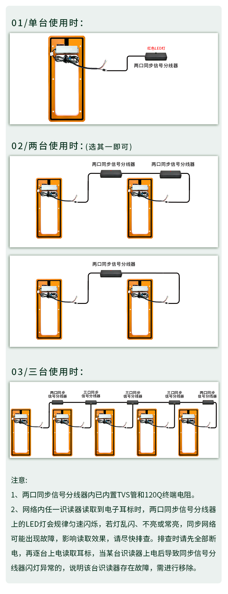 同步线说明 (1).jpg