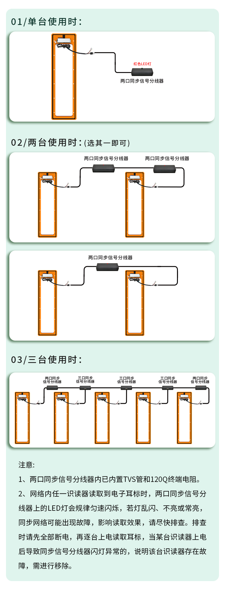 同步线说明.jpg