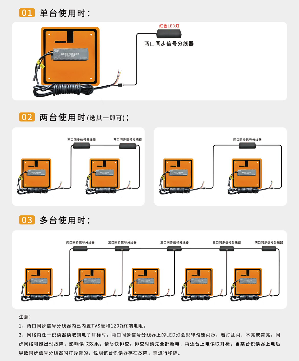 JY-L81系列同步说明.png