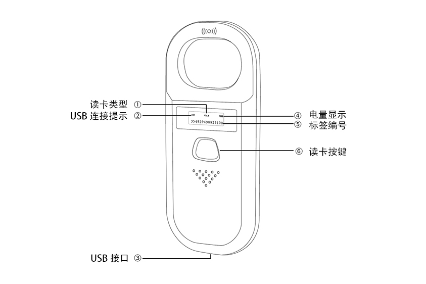 RFID宠物芯片扫描仪JY-W90A按键说明