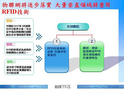 2017-05-12大量垂直领域重用RFID技术.jpg
