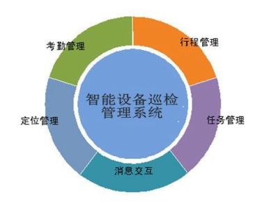 2017-05-28RFID技术应用在智能电网领域2.jpg